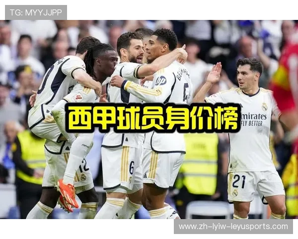 西甲联赛俱乐部球员身价排名