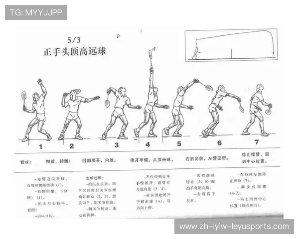 青少年羽毛球技巧养成：发力原理与动作规范详解